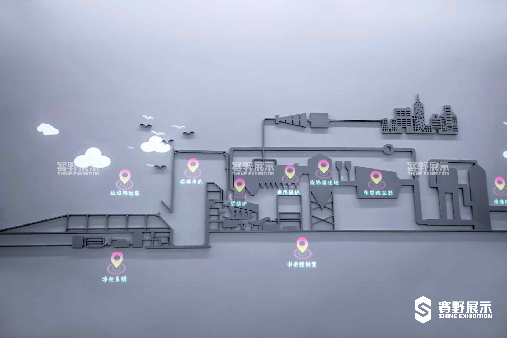 华川深能环保电厂展厅